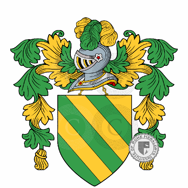 Coat of arms of family Tonanni