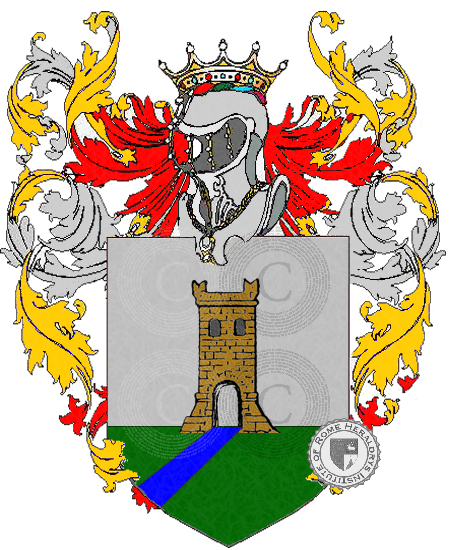 Coat of arms of family giordani