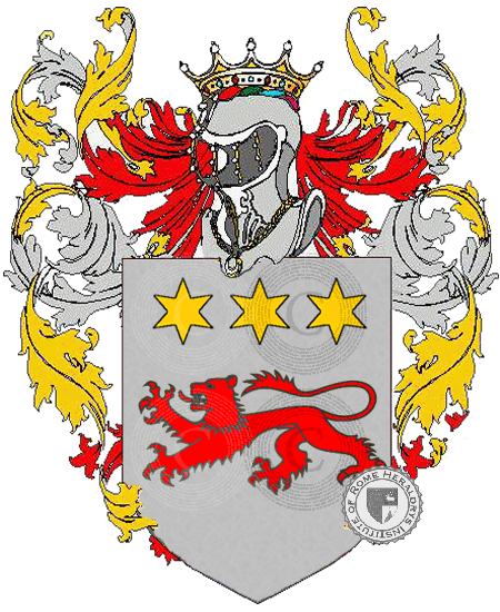 Coat of arms of family fedriga