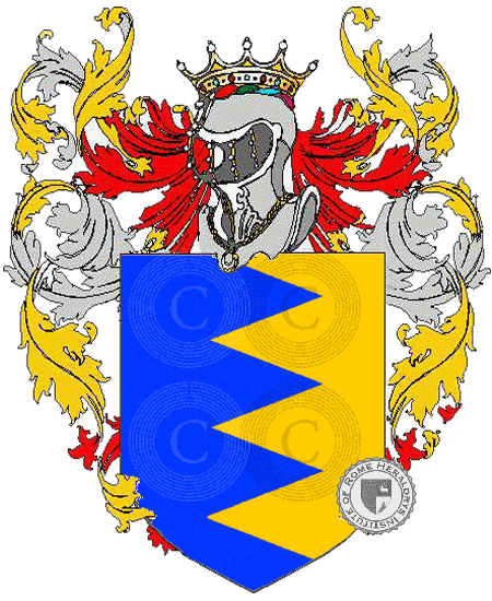 Coat of arms of family Barletta