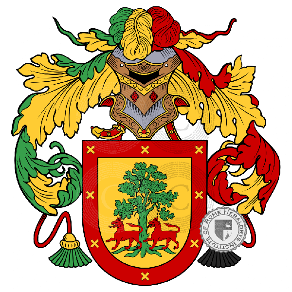 Escudo de la familia Montenegro