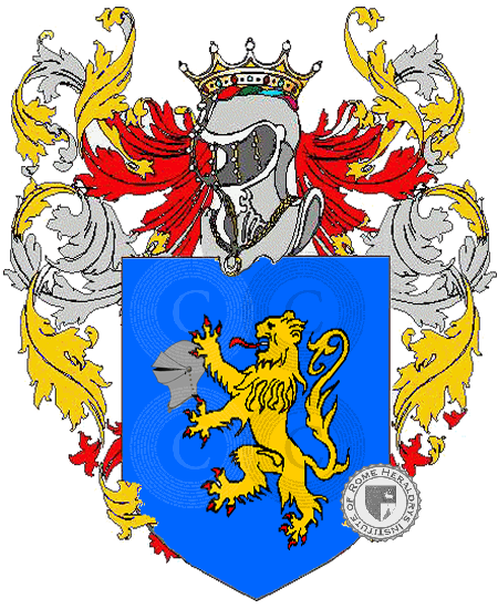 Coat of arms of family gulgielmon