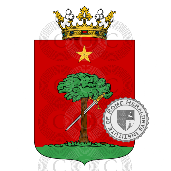 Coat of arms of family di Lorenzo