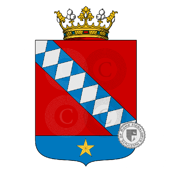 Coat of arms of family Panciera