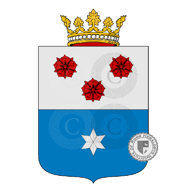 Coat of arms of family Niutta