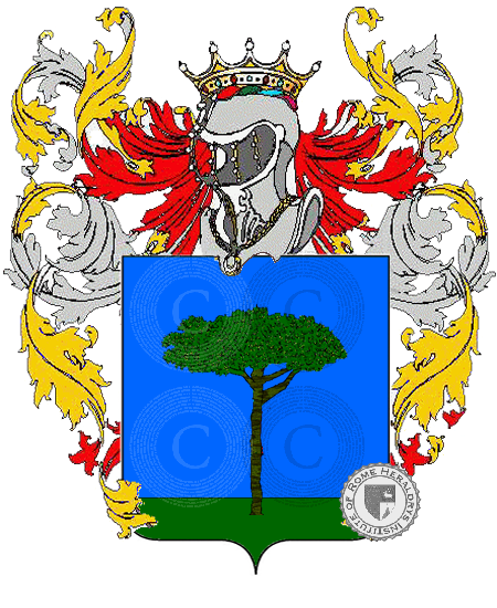 Coat of arms of family pompili    