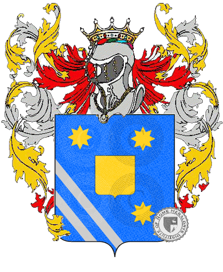 Wappen der Familie scuderi            
