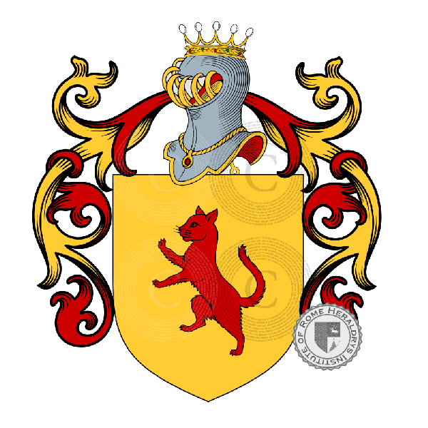 Coat of arms of family Panuzzi
