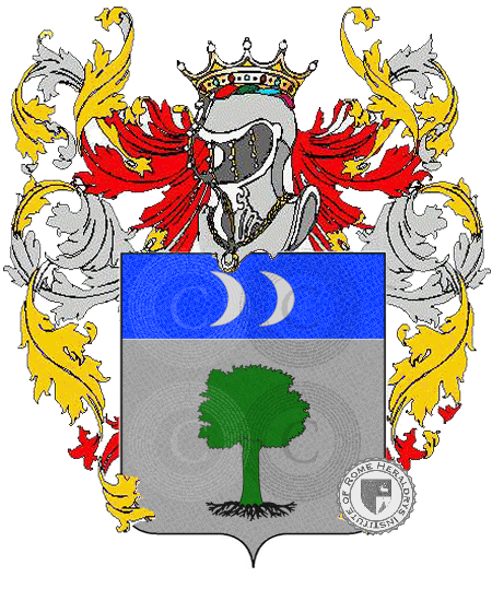 Coat of arms of family pomet    
