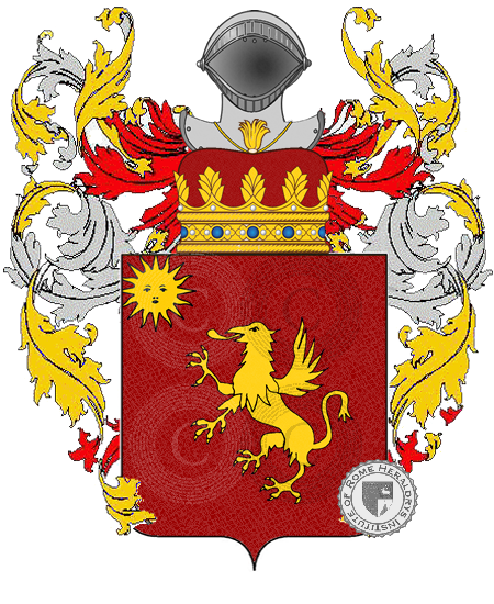 Wappen der Familie niceforo        