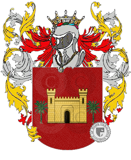 Wappen der Familie paro    