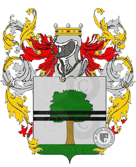 Coat of arms of family soglia     