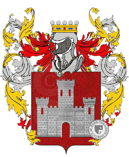Wappen der Familie vimercati    