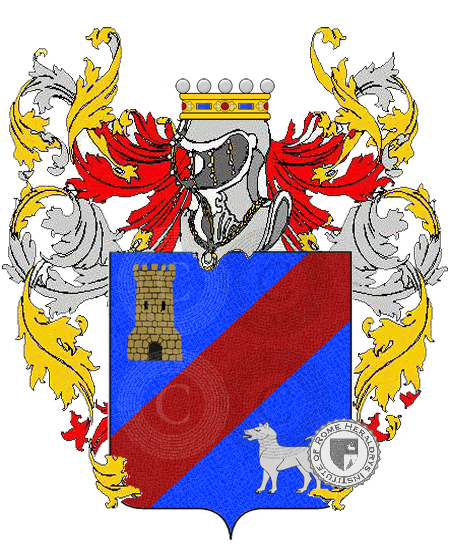Coat of arms of family ciaglia    