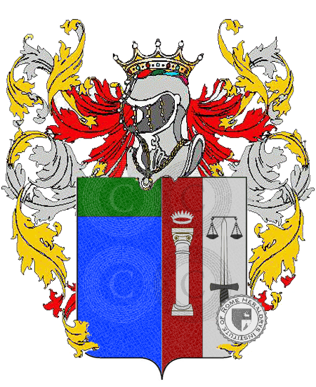 Coat of arms of family Trinca Colonel