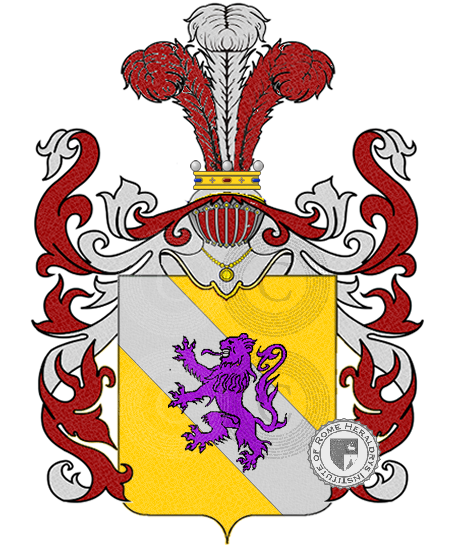 Coat of arms of family confessore    