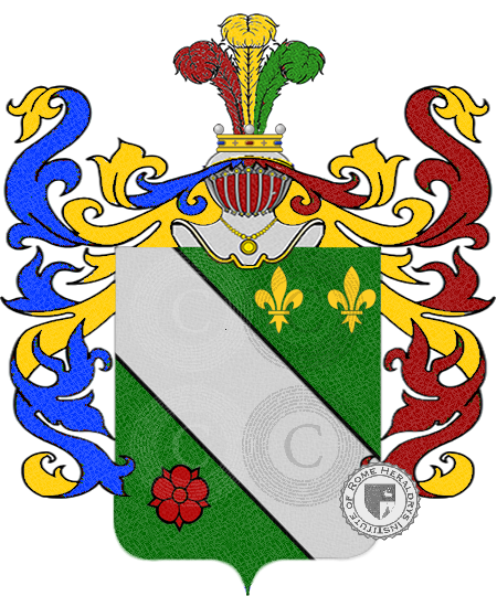 Coat of arms of family iannacone    