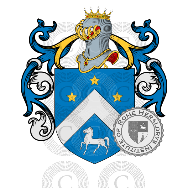 Escudo de la familia Filipponi