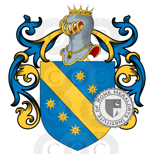 Wappen der Familie Niccoli