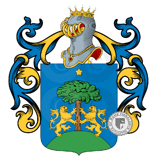 Wappen der Familie Siciliano