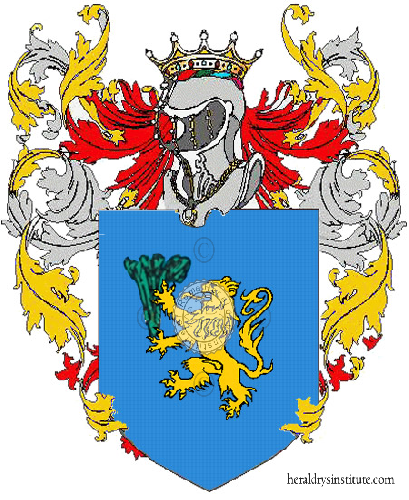 Wappen der Familie Finocchio