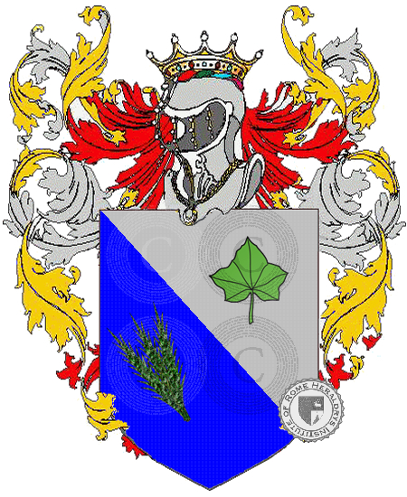 Coat of arms of family Impellizzeri