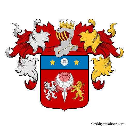 Coat of arms of family Pallua