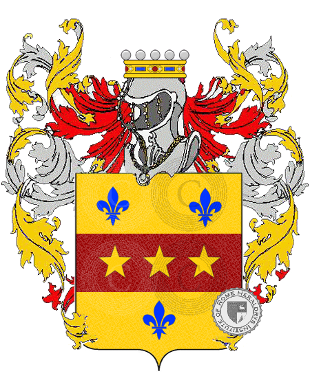 Wappen der Familie De santis    