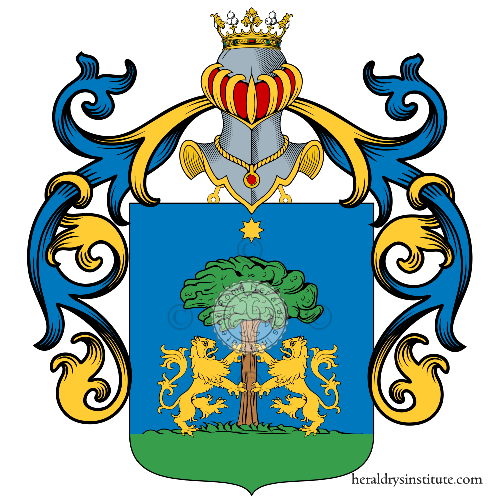 Coat of arms of family Siciliano