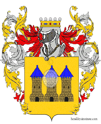 Coat of arms of family Battistelli