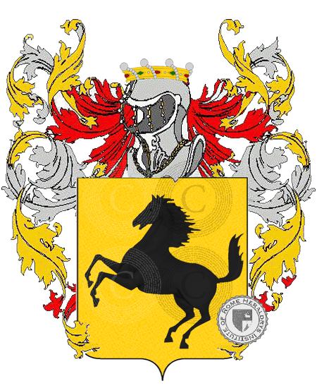 Coat of arms of family Camilla