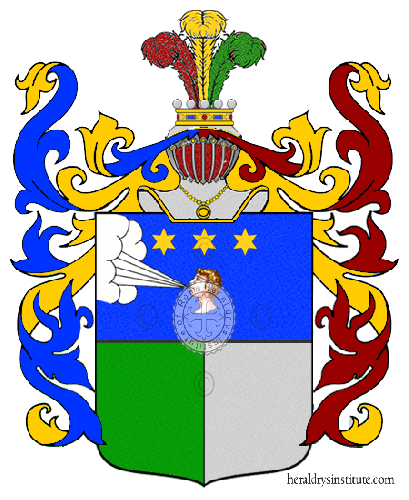Coat of arms of family Borea Olmo