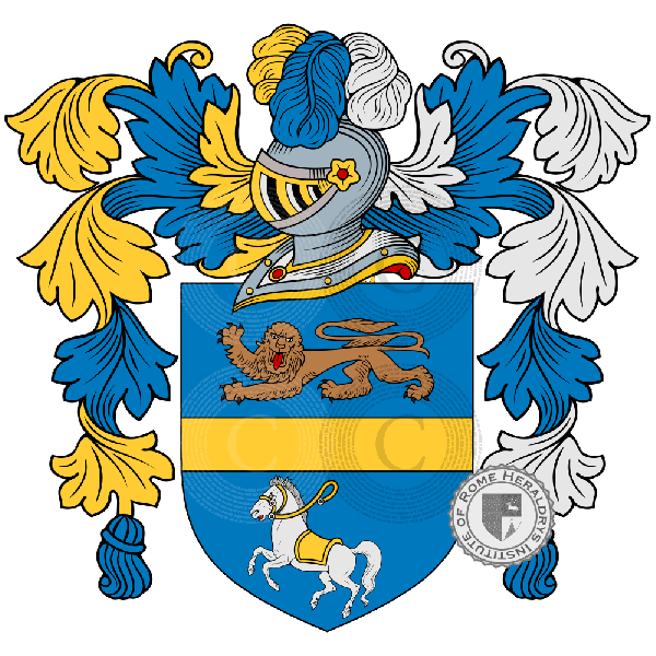 Coat of arms of family Zullo