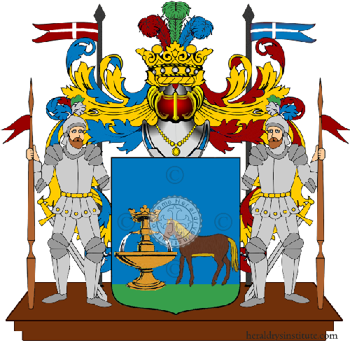 Coat of arms of family Rozzi o Ruozzi