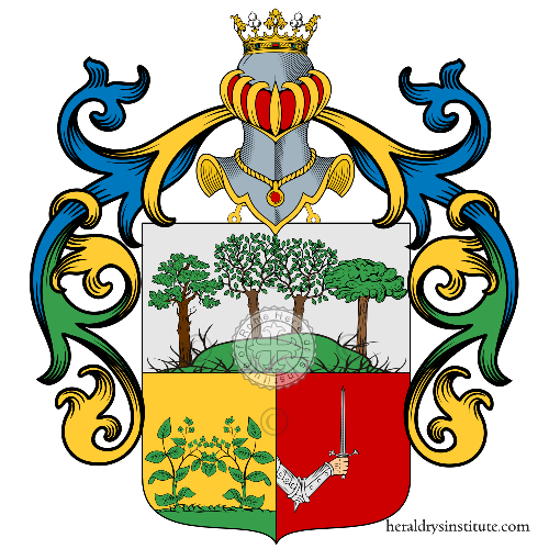 Wappen der Familie Nurra, Turra