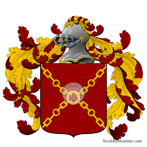 Coat of arms of family Righetti