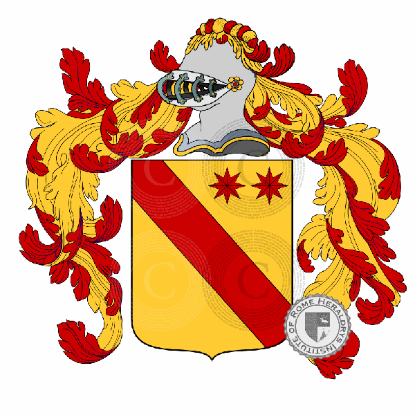 Coat of arms of family De Donno