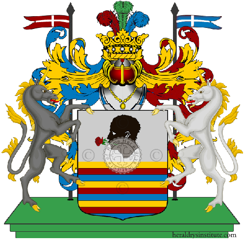Coat of arms of family Cappannella