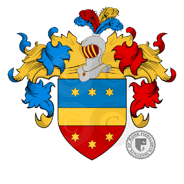 Escudo de la familia Lorenzelli