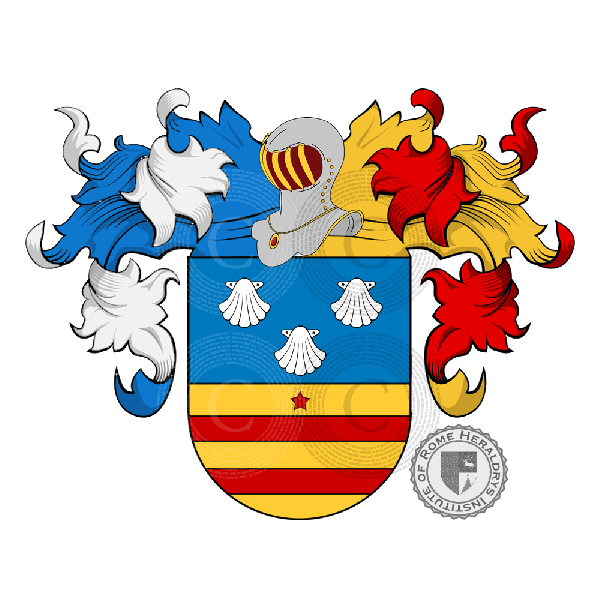 Coat of arms of family Beunza