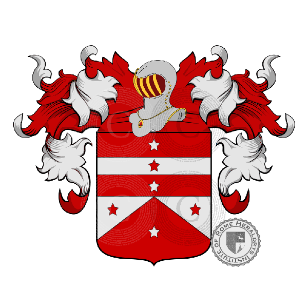 Coat of arms of family Ancilla