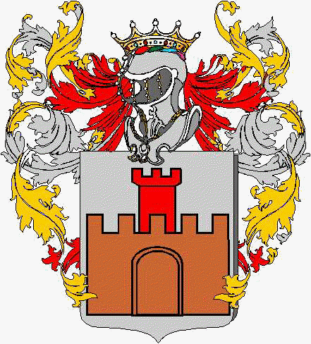 Coat of arms of family Centorbi