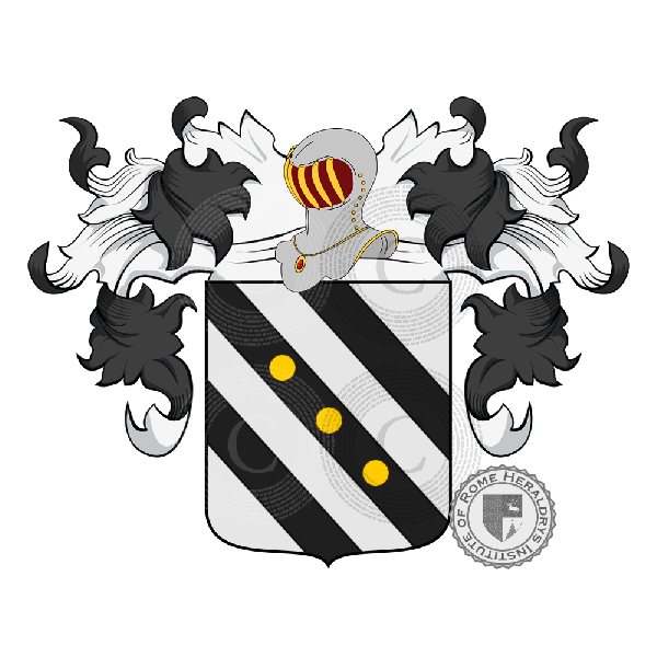Coat of arms of family Goffin