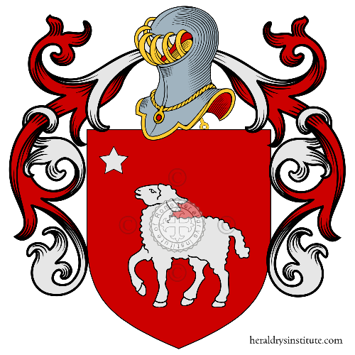 Coat of arms of family Sergi