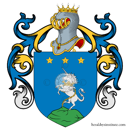 Wappen der Familie Giampaolo