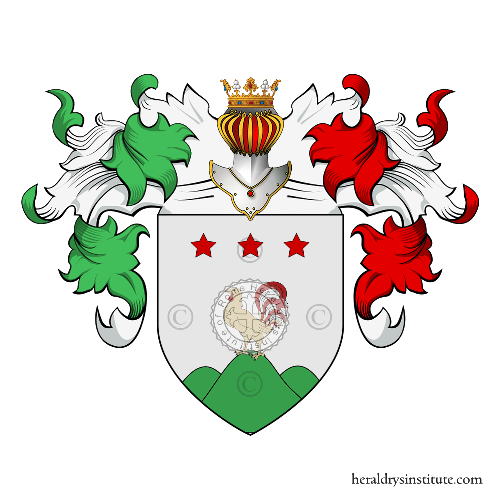 Coat of arms of family Capone Brancone