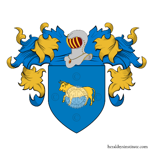 Coat of arms of family Boria