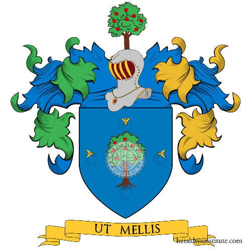 Coat of arms of family Mella