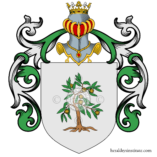 Coat of arms of family Titta, Facchinetti della Noce, Tita, Titto