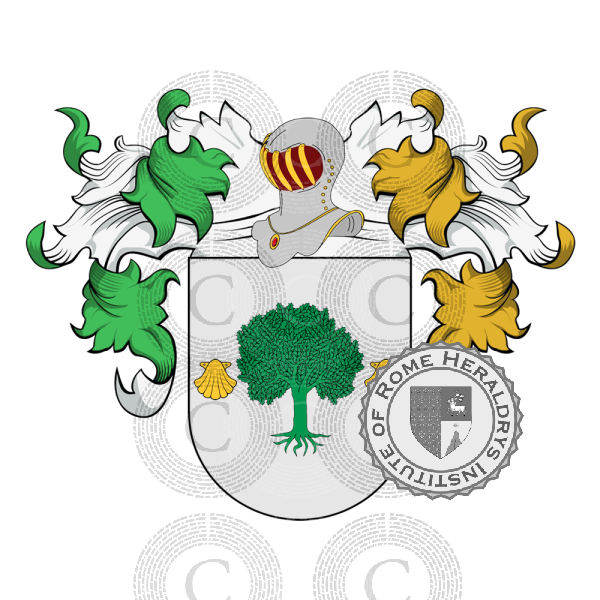 Escudo de la familia Mitre